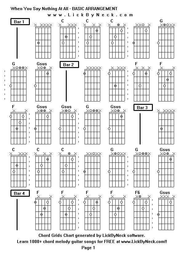 Chord Grids Chart of chord melody fingerstyle guitar song-When You Say Nothing At All - BASIC ARRANGEMENT,generated by LickByNeck software.